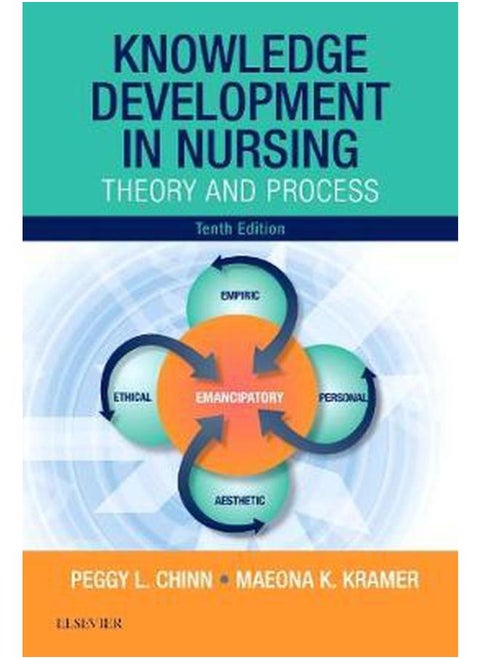 Knowledge Development in Nursing: Theory and Process, 10e