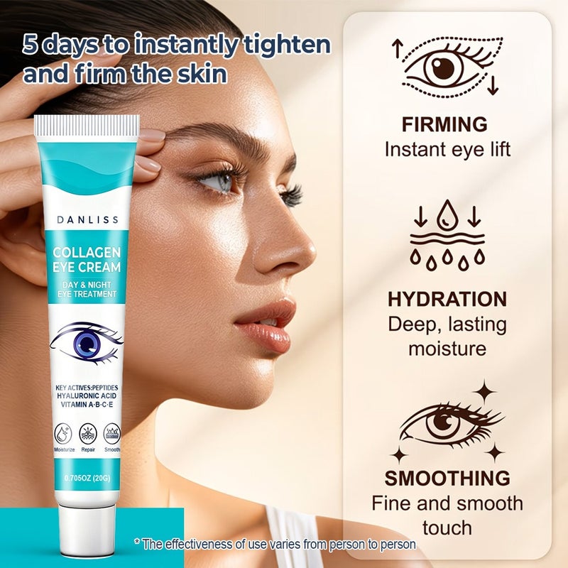 Danliss Collagen Peptide Day & Night Repairing Soft Tube Eye Cream 20g, Hyaluronic Acid Multivitamin Moisturizing - Image 3