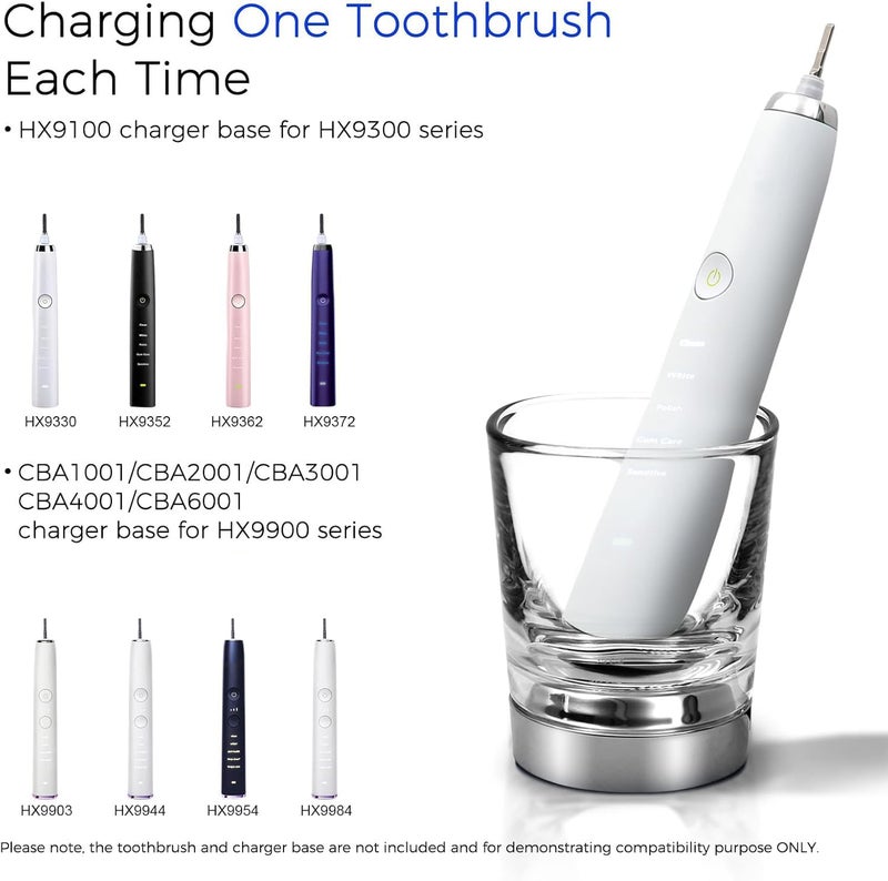 Kuflant Replacement Charger Glass Cup Compatible with Philips Sonicare Electric Toothbrush HX9352 HX9360 HX9340 HX9900，Charging Base Glass Cup for HX9100 CBA1001 CBA2001 CBA3001 - Image 4