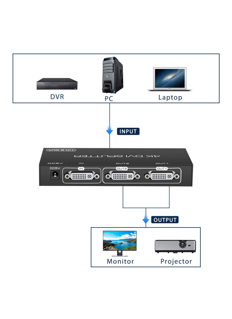 DONGJIAN DVI Splitter 1 in 2 Out 2 Port DVI Dual Monitors Distribution Duplicator Video Splitter Support EDID Management Resolution up to 4K30Hz for PC Laptop DVR Projector HDTV  - Image 4