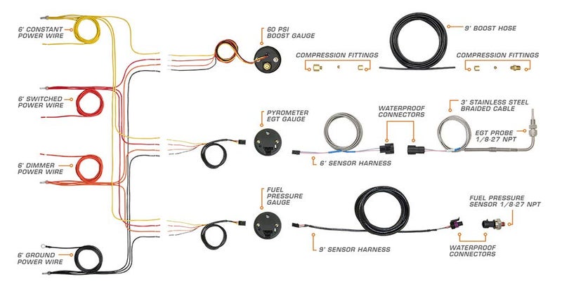 GlowShift Diesel Gauge Package for Dodge Ram Cummins 2500 3500 (1998-2002) - 7 Color Boost, EGT & Fuel Pressure Gauges with Black Triple Pillar Pod - Image 2