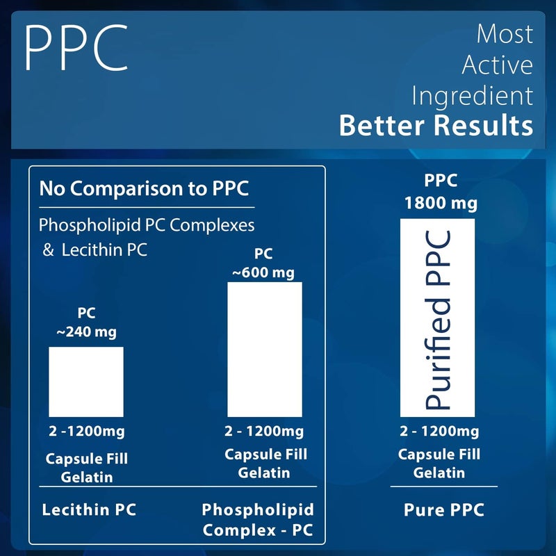 Nutrasal مكمل فوسكول PPC فوسفاتيديل كولين 900 ملغ 100 كبسولة جيلاتينية - Image 3
