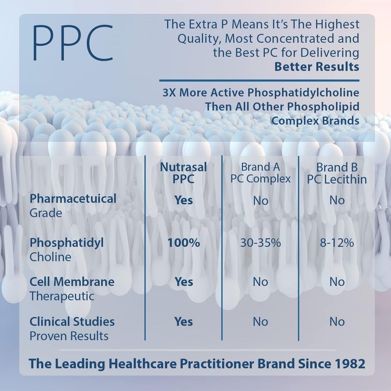 Nutrasal مكمل فوسكول PPC فوسفاتيديل كولين 900 ملغ 100 كبسولة جيلاتينية - Image 4