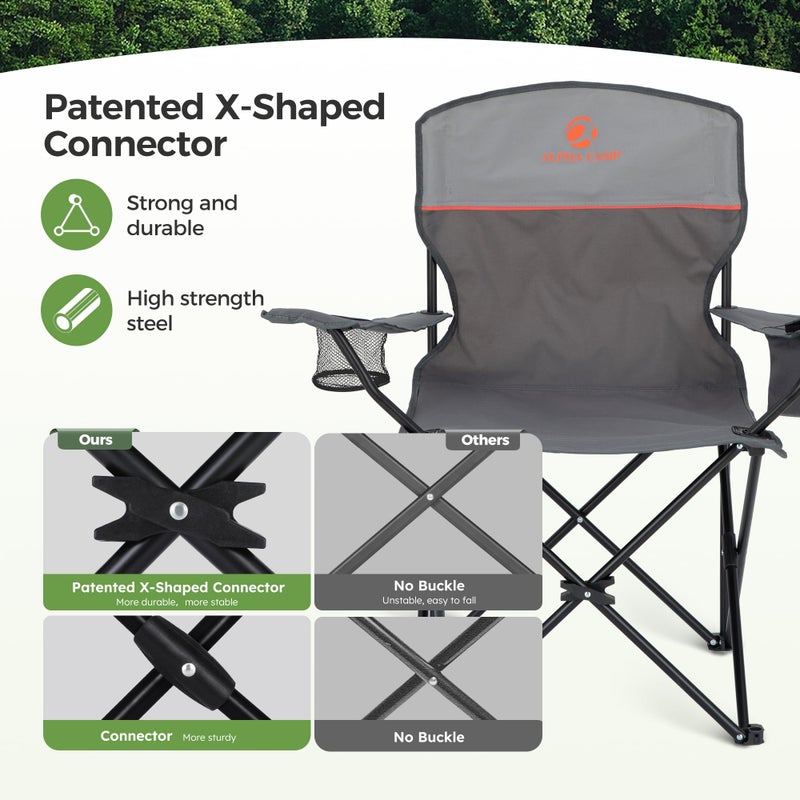 LET'S CAMP Camping Chair 2 Pack Folding Chair with 3-Can Cooler Bag Portable Lawn Chair with Cup Holder,Storage Pocket, Supports 225LBS, Collapsible Chair for Camp, Beach, Picnic (Grey) - Image 3