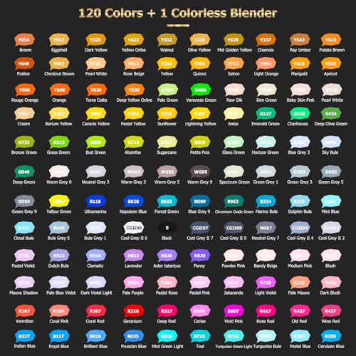 Caliart Alcohol Markers Brush Tip - 121 Colors Dual Tip Art Markers Set for Adult Coloring Books Artist Drawing Illustration Sketching, with Case Permanent Alcohol Based Colored Chisel & Brush Pens - Image 3