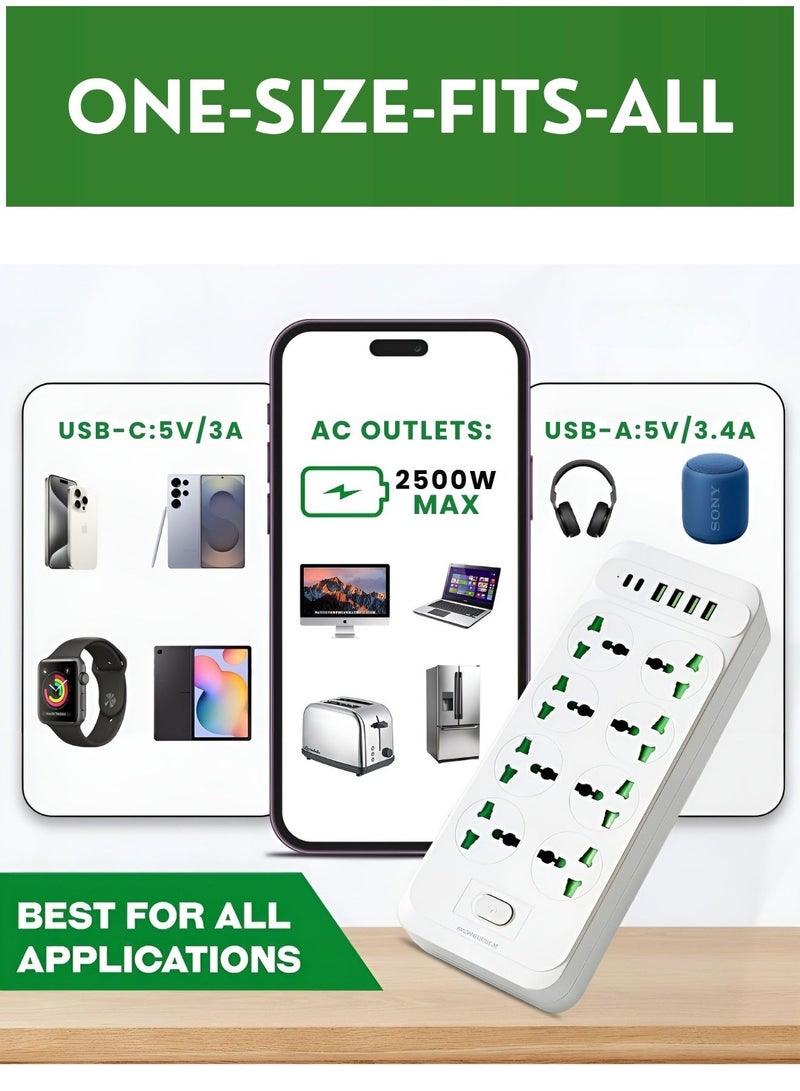 Zefzon 2 Meter Universal Extension Cord Board Power Strip, 8 Outlet Multi Plug Power Extension Socket, 4 USB & 2 Type-C, Heavy Duty Cord Extension Cable for Home, Kitchen, Office and Travel - Image 3