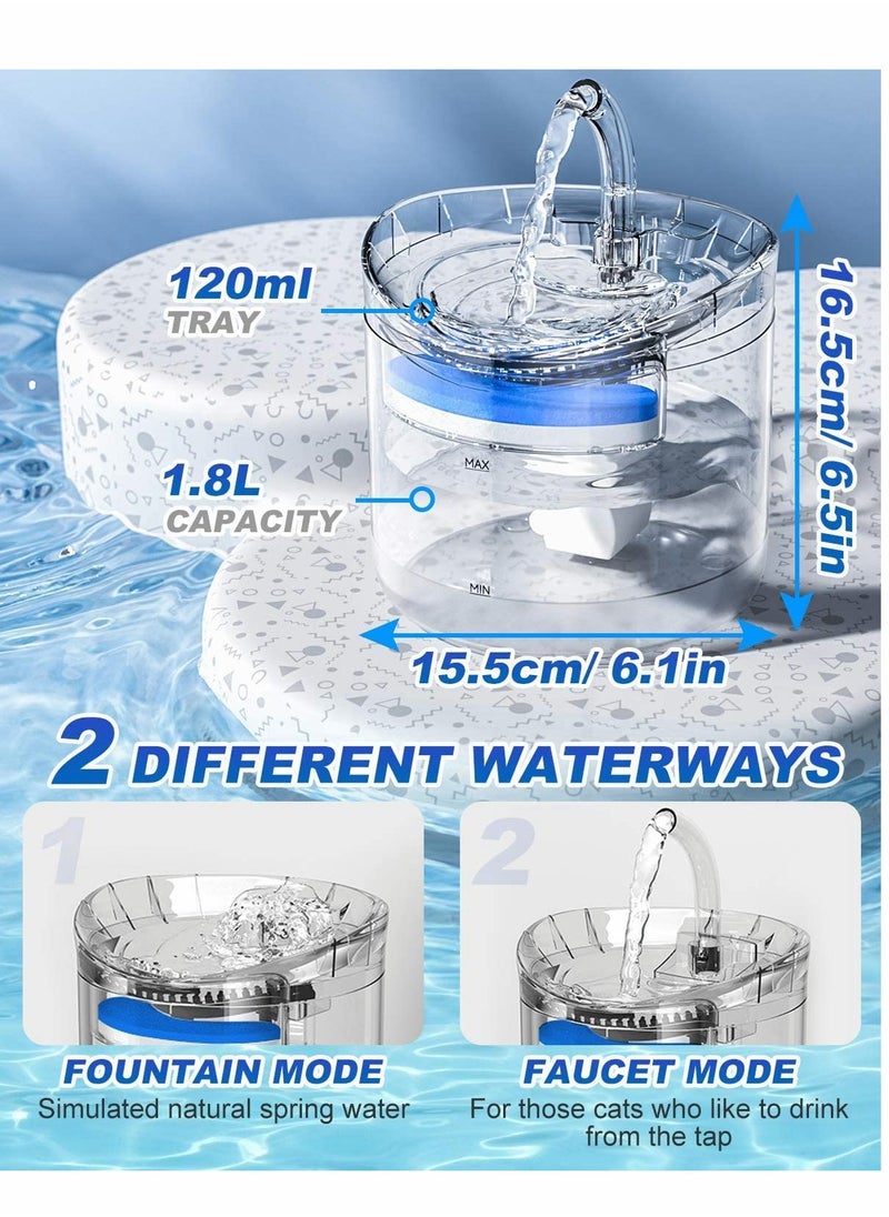 KASTWAVE - Cat Water Fountain 1.8L Cat Fountain with 4 Filters 3 Water Speed Settings and Faucet Automatic Transparent Pet Water Fountain Ultra Quiet Drinking Fountain for Cats Dogs Pet - Image 1