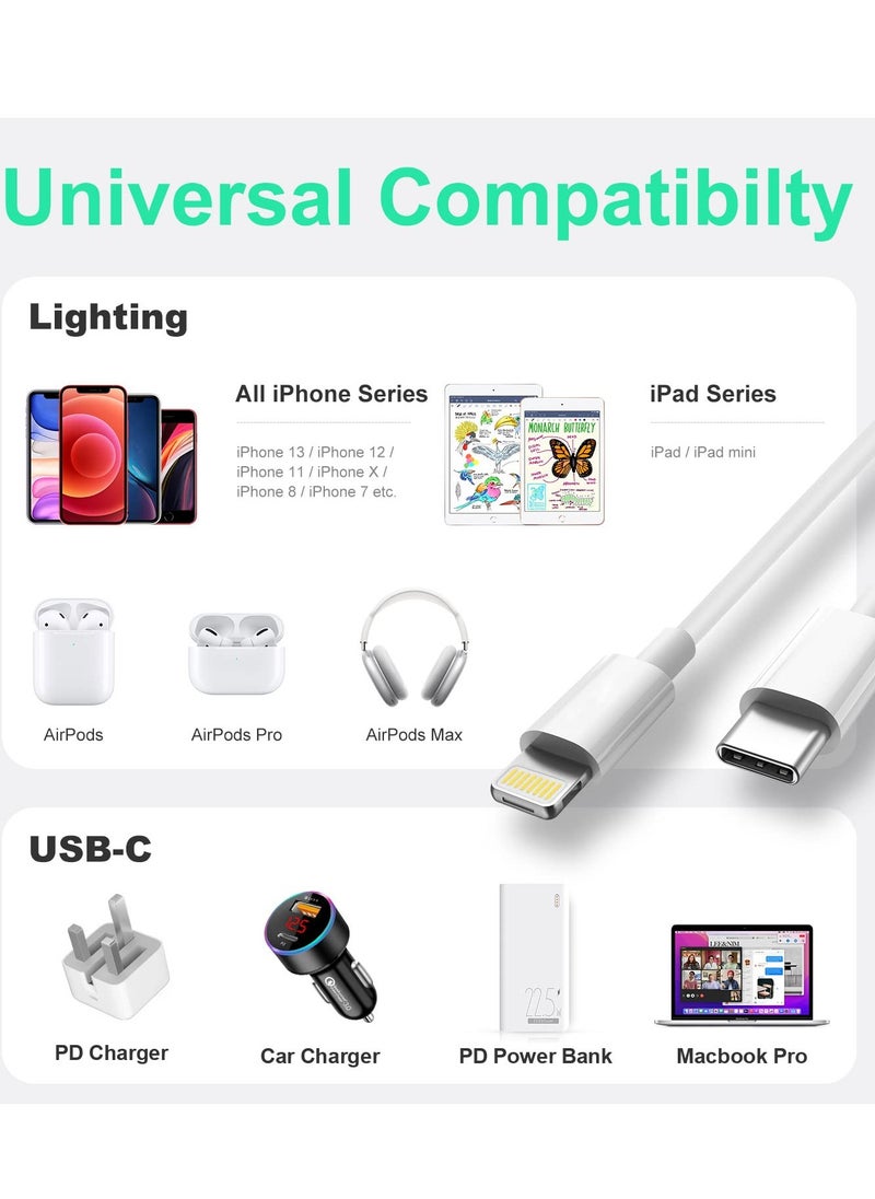 Najwa iPhone Charger Cable 2M,  USB C to Lightning Cable Fast Charging Power Delivery PD 20W iPhone Cable for iPhone 14/14 Pro/14 Plus/14 Pro Max, iPad Pro, iPhone 8-13 All Series  - Image 4