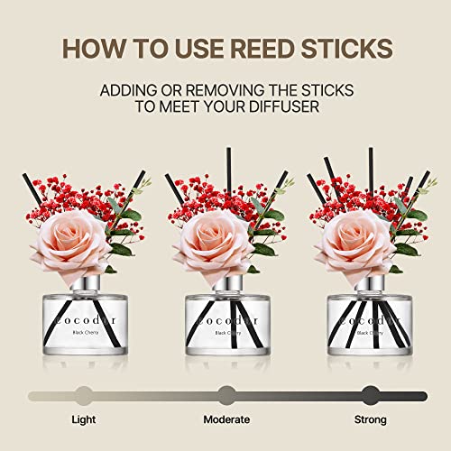 COCODOR Rose Reed Diffuser Set / 6.7oz / Garden Lavender/Scent Diffuser with Sticks Home Fragrance Reed Diffuser for Bathroom Shelf Decor for Women - Image 4