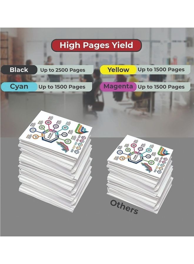 brother Genuine Full set Standard Yield Cyan Ink Printer Toners HL-3270CDW DCP-L3510CDW DCP-L3551CDW MFC-L3750CDW Black/Cyan/yellow/Magenta - Image 4