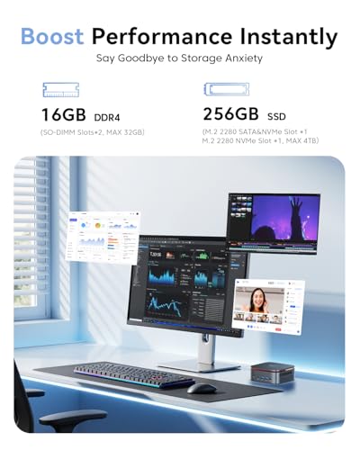 KAMRUI P1 Mini PC AMD Ryzen 3300U (4C/4T, up to 3.5GHz), Mini Desktop Computer 16GB RAM 256GB M.2 SSD, 4K Triple Display/LAN/WiFi/BT/USB3.2 Type-C/HDMI 2.0/DP 1.4 Mini Computer for Home Office - Image 4