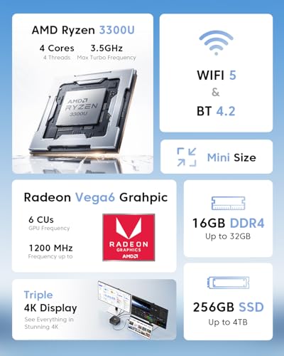 KAMRUI P1 Mini PC AMD Ryzen 3300U (4C/4T, up to 3.5GHz), Mini Desktop Computer 16GB RAM 256GB M.2 SSD, 4K Triple Display/LAN/WiFi/BT/USB3.2 Type-C/HDMI 2.0/DP 1.4 Mini Computer for Home Office - Image 2
