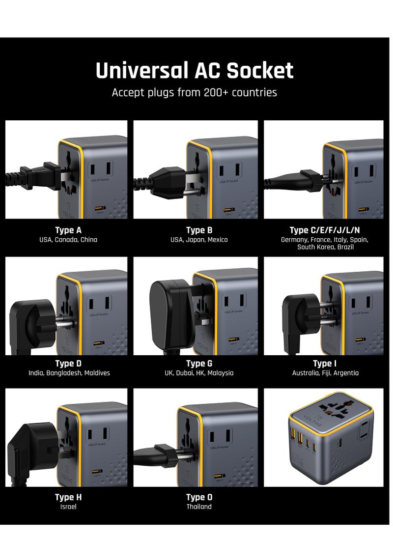 VOLTME 7-in-1 Universal Travel Adapter with 65W GaN Charger - 3 USB-C PD Ports & 2 USB-A QC 4.0 Ports, Universal Plug Adapter Supports 200+ Countries (US/EU/UK/AU), Fast Charging for iPhone 16/15/14, Galaxy S25/S24/S23, MacBook Pro/Air, iPad, Xiaomi, OnePlus - 2500W Max Output, Small and Compact International Power Adapter - Image 4
