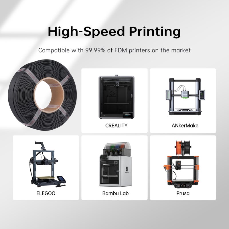 PETG Filament 1.75mm 3D Printer Filament 1kg(2.2lbs) Higher Toughness High Speed 500mm/s 3D Printing FilamAent Compatible with Creality, Prusa, ELEGOO, Bambu Lab, AnkerMaker Most of 3D Printers -Black - Image 3