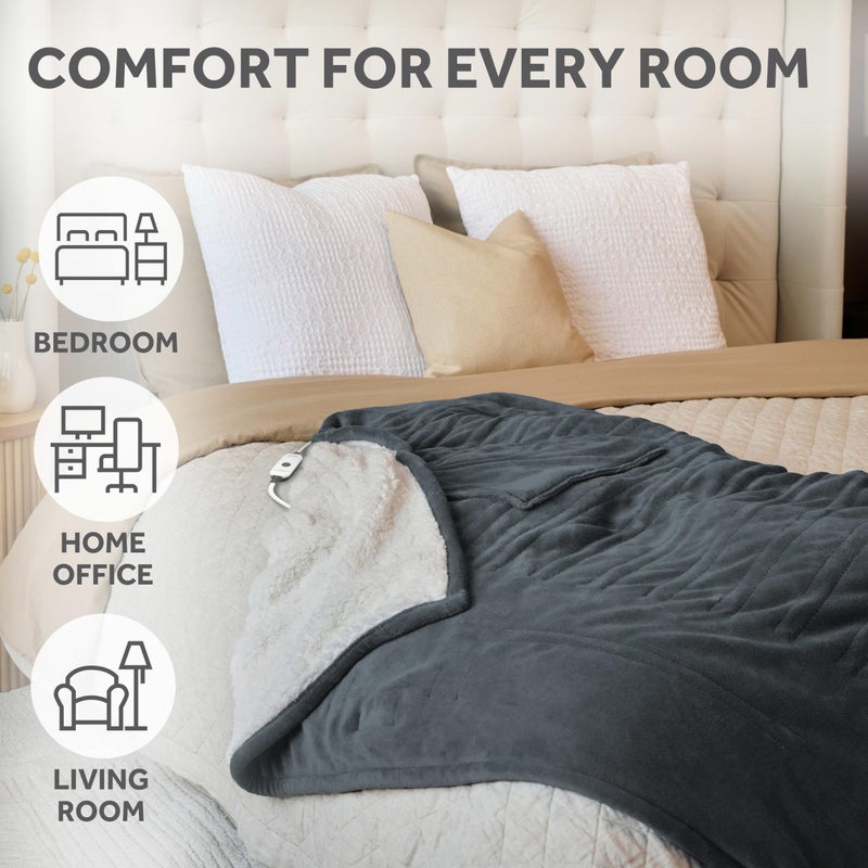 Sunbeam Electric Throw Royal Mink Sherpa Heated Blanket, 4 Heat Settings, 4-Hour Auto Shut-Off, Fast Heating, Luxurious and Ultra Comfy, Night Fog Color, 50" x 60" - Image 5