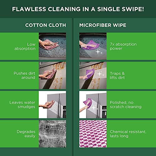 AUTOFRILL Microfiber Cloth for Car 40x40 cm 240 GSM Multipurpose Cloths Kitchen Cleaning Cloth Automotive Microfiber Towels for Bike Car Cleaning Cloth Polishing Washing Detailing (5 Pcs) - Image 2