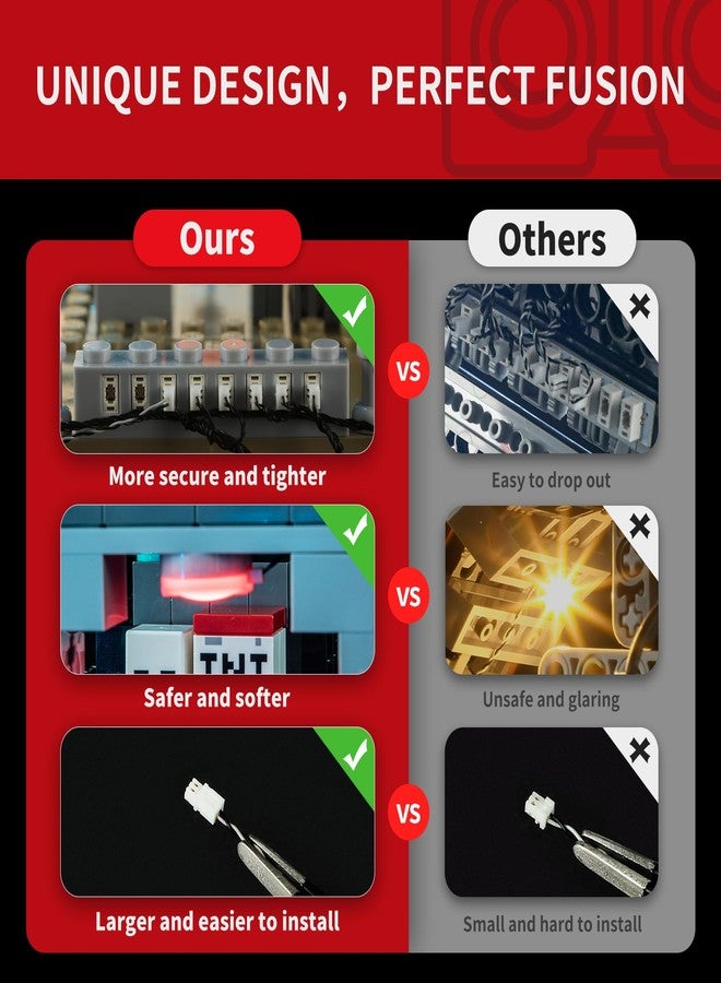 BRIKSMAX 2.0 Light Kit for Lego The Deep Dark Battle -Innovative Led Lighting Compatible with Lego-21246 - Not Included Model Set - Image 5