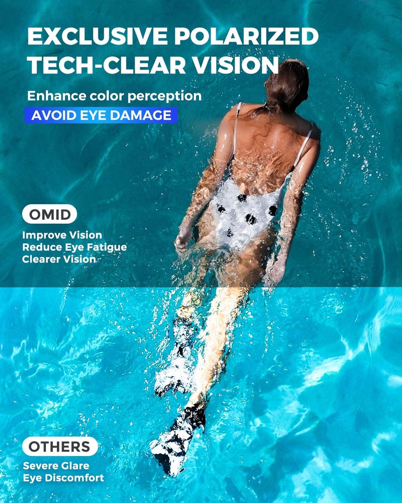 OMID Swim Goggles, P2 Polarized Swimming Goggles for Men Anti-fog Goggles Swimming for Adult Women - Image 2