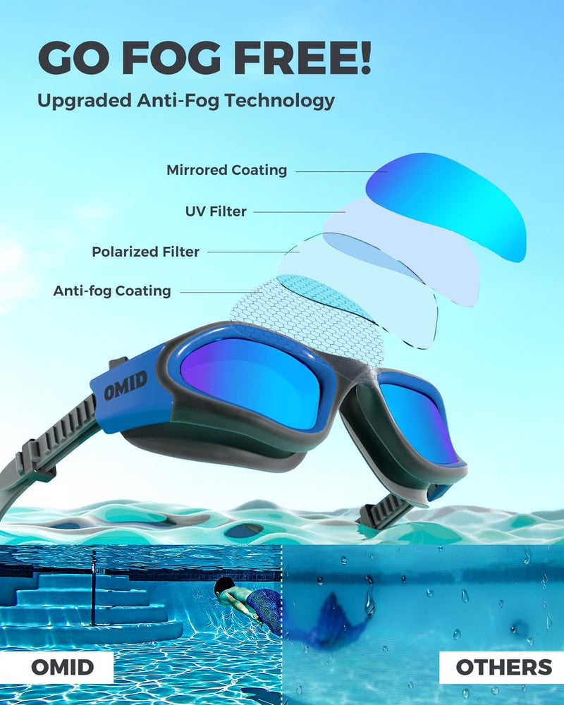 OMID Swim Goggles, P2 Polarized Swimming Goggles for Men Anti-fog Goggles Swimming for Adult Women - Image 3