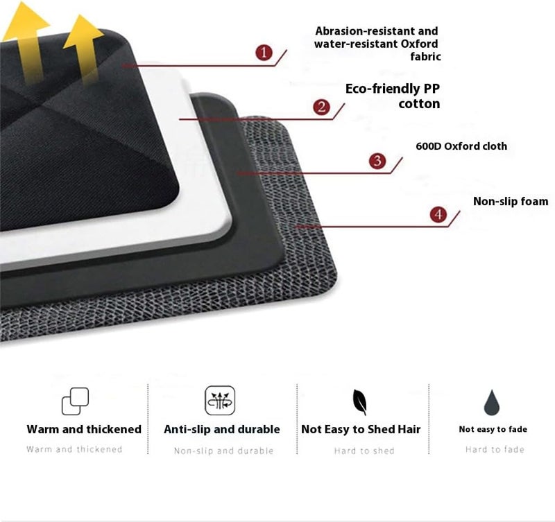 1 Pcs Rear Seat Pet Mats for Mercedes Benz C Series W204 2007 2008 2009 2010 2011 2012 2013 2014, Durable Nonslip Easy to Clean Dogs Seat Cover Waterproof Scratch Proof Pet Seat Protector Mat - Image 3