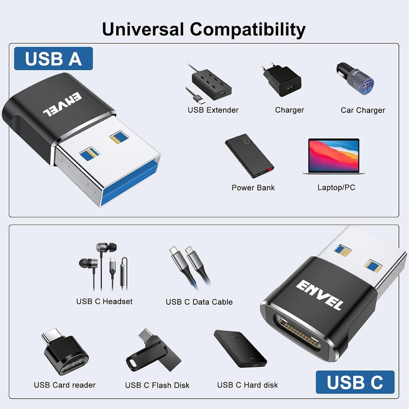 ENVEL USB C to USB Adapter, 4 Pack 10 Gbps USB 3.2 to USBC Adapter - Image 4
