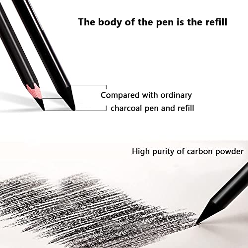 worison Woodless Graphite Pencil Set for Drawing, Writing, Shading, Coloring, 6 Pieces - Image 4