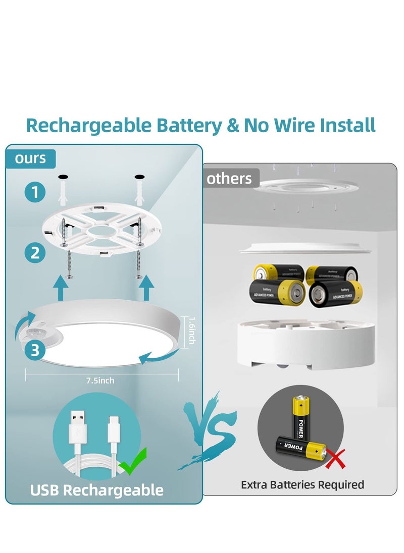 SYOSI ضوء حساس الحركة، ضوء سقف LED قابل لإعادة الشحن، أضواء LED للخزانة مع كابل USB، ضوء حساس ذكي بفعل الاستقراء البشري للإغلاق التلقائي في الداخل/الخارج للخزانة والسلالم والشرفة والممر والمخزن والجدار  - Image 2