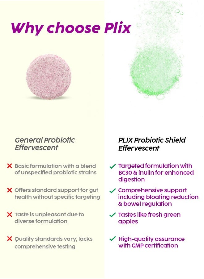 PLIX THE PLANT FIX - Probiotic Shield Pre+probiotic 90 Effervescent Tablets With 20 Billion Cfus, Vital Probiotic Strains, Pack Of 6- Green Apple - Image 1