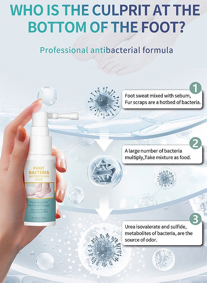 lansiyi Foot Bacteria Bacteriostasis Spray, Shoe Deodorizer Foot Spray Odor Smell Eliminator Freshener For Athlete Sweat Feet Skin Repair, Natural Ingredients Soothe And Feet Itchy Care Spray - Image 5