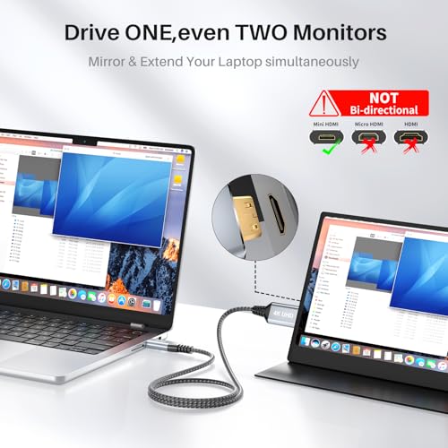 LDLrui USB C to Mini HDMI Cable 5Ft (Not HDMI),4K@60Hz/2K/1080P Type C to Mini HDMI 2.0 HDR Cord for Laptop,MacBook,ROG Ally,iPhone 15 Series,Galaxy S Series,Steam Deck to Portable Monitor - Image 2