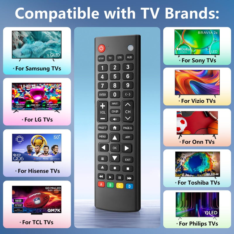 LOUTOC Universal-TV-Remote-Control for Samsung, LG, Hisense, TCL, Sony, Vizio, Onn, Toshiba, Philips and More DVD, Blu ray Player, Soundbar Devices - Image 3