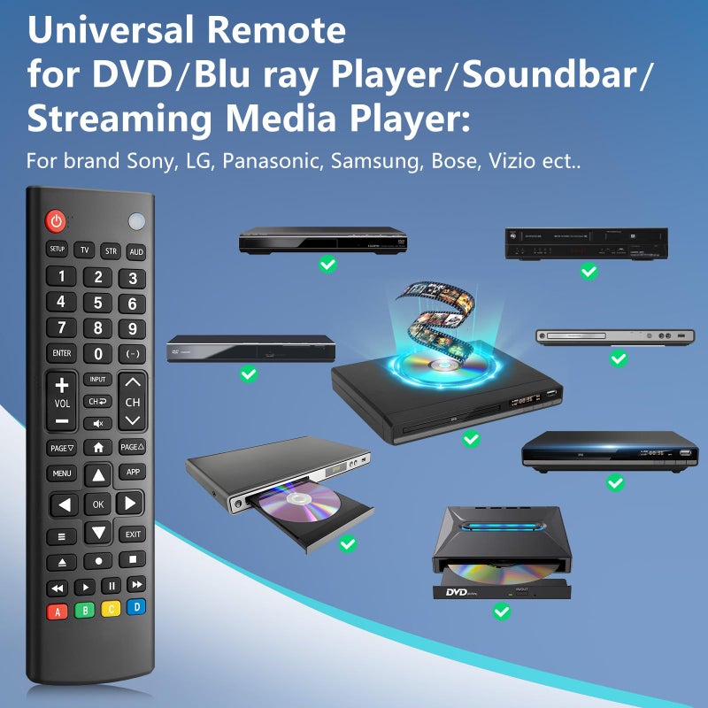 LOUTOC Universal-TV-Remote-Control for Samsung, LG, Hisense, TCL, Sony, Vizio, Onn, Toshiba, Philips and More DVD, Blu ray Player, Soundbar Devices - Image 4