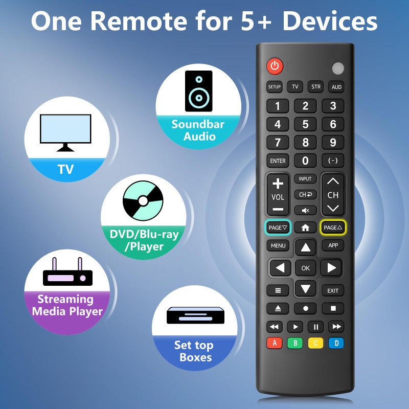LOUTOC Universal-TV-Remote-Control for Samsung, LG, Hisense, TCL, Sony, Vizio, Onn, Toshiba, Philips and More DVD, Blu ray Player, Soundbar Devices - Image 2