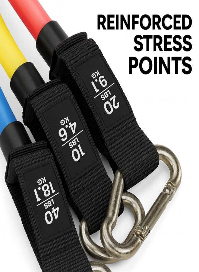 THORZA 11-Piece Full Body Strength Training with Resistance Bands Set - 5 Levels Tube Exercise Bands, Without Latex TPE Resistance Band - Door Anchor, Handles, Ankle Straps & 1 Bag - Image 4