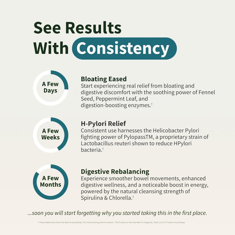 SNAP SUPPLEMENTS Gut Health  Spirulina Chlorella Bundle  Turmeric Aloe Pylopass Probiotics  Alkalizing Greens Complex  Digestive Detox  Antioxidant Support  50  120 Capsules - Image 5
