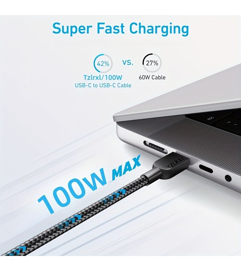 Purple 100W USB C To USB C Fast Charging Cable For iPhone 15 100cm - Image 4