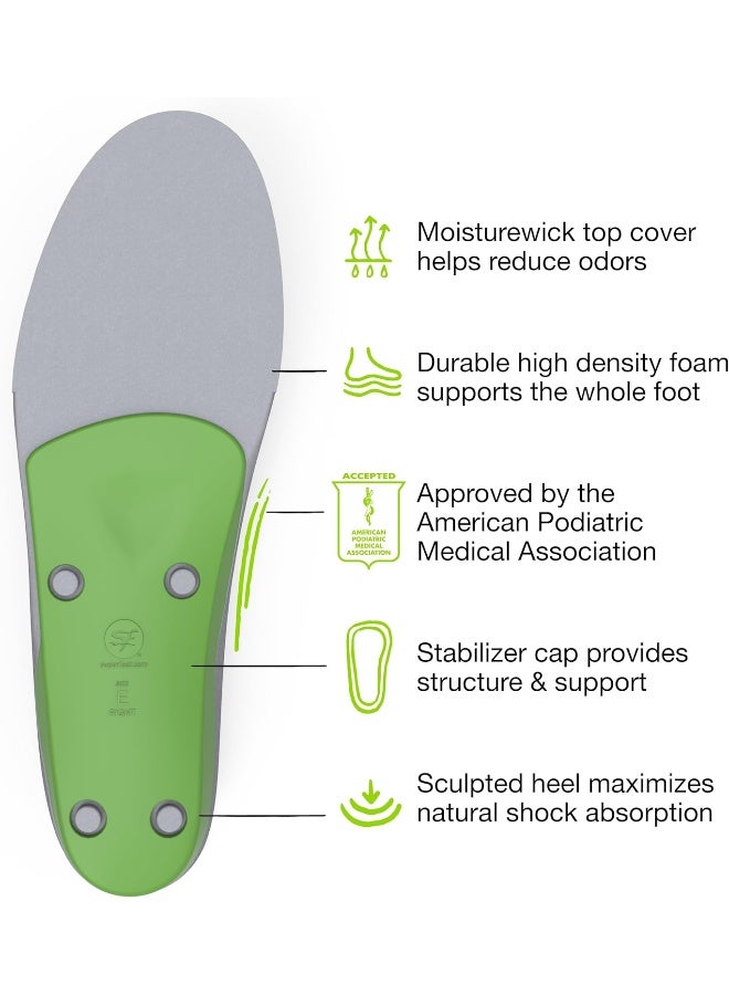 Superfeet GREEN Insoles, Professional-Grade High Arch Support, Orthotic Shoe Inserts for Maximum Support, Unisex, Green - Image 3