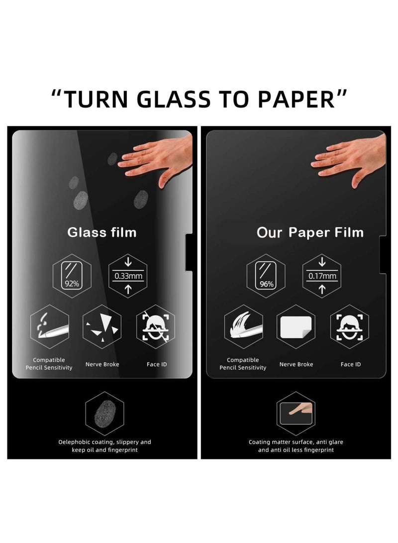 Aookay [1 Pack] Paper Screen Protector for iPad 7 10.2''/iPad 8 10.2'' /iPad 2020 10.2'' Drawing Writing Feels Like On Paper,Anti Glare Scratch Resistant Matte Film Compatible with Apple Pencil  - Image 3