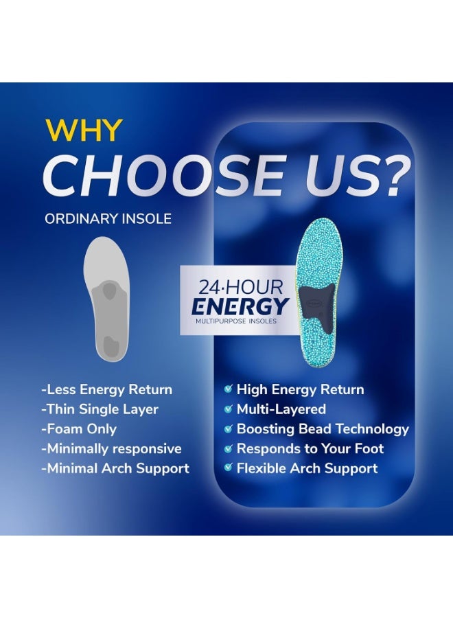 دكتور شولز Dr. Scholl's® 24-Hour Energy Multipurpose Insoles, Returns Energy with Every Step, Relieves Foot Pressure & Tired Achy Feet, Memory Foam & Gel Insert, Men's - Image 3