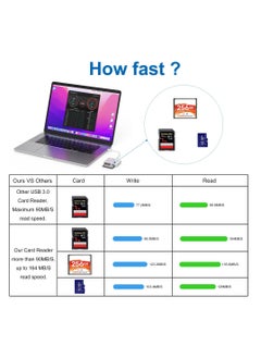 Excefore 3 In 1 USB-C SD/TF/CF Card Reader, Multifunction Card Adapter  - Image 4