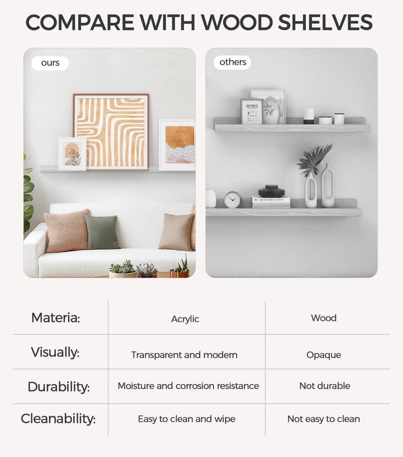 HBlife 48 Inches Invisible Wall Floating Bookshelf for Kids and Nursery, Clear Acrylic Shelves for Figures, 16 Inch Stud Spacing Long Large Picture Ledge Shelf for Photo Frames, 2 Pack (5MM Thick) - Image 5
