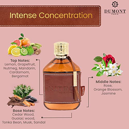 Dumont Nitro Pour Homme Eau De Parfum - Fruit, Woody, Floral Scent - 3.4 Fl Oz - Image 2