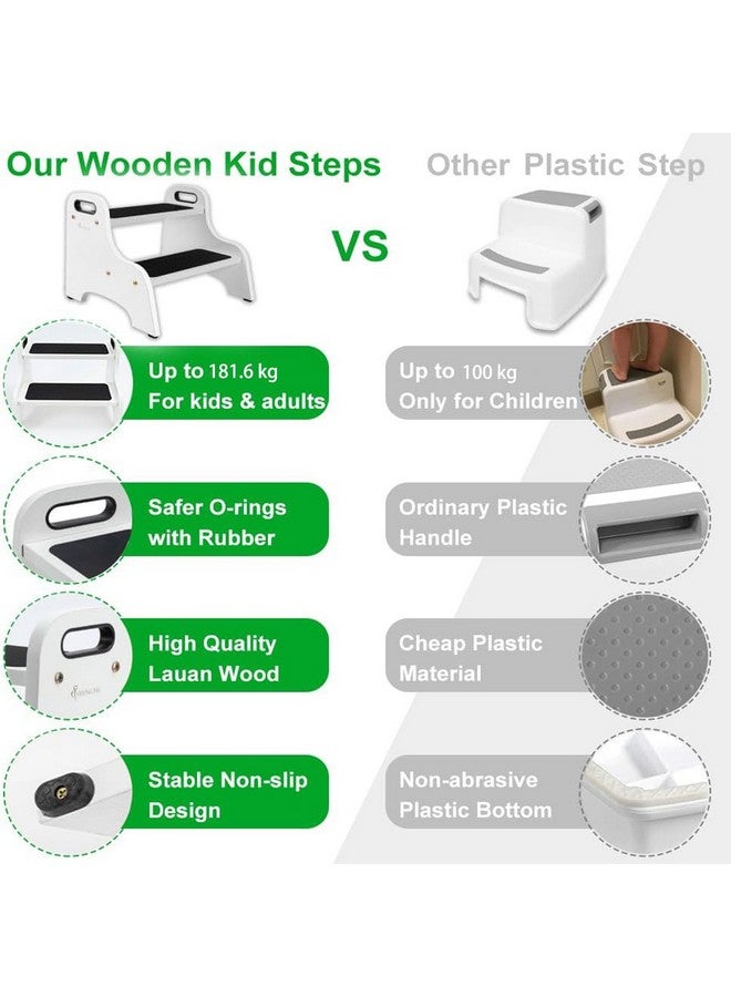 StrongTek StrongTek Wood 2 Step Stool for Kids with Non-Slip Stepping Surface, Portable Handles, Skid Resistant Foot Pads, and 350 lbs. Capacity, Multipurpose Heavy-Duty Support (White)  - Image 3