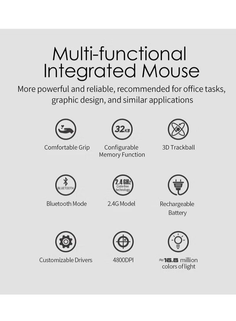 ZELOTES Wireless Bluetooth Trackball Mouse 2.4G RGB Ergonomic Rechargeable Roller Axis Mouse 3 Devices - Image 3