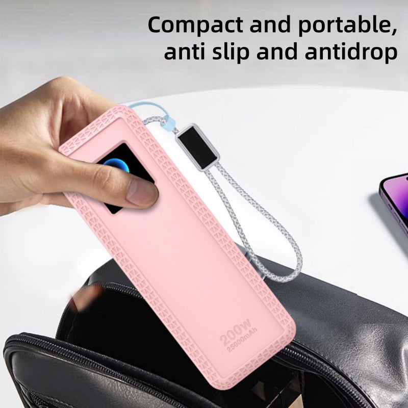 Protective Case for UGREEN 200W 25000mAh Power Bank, Anti-Slip, Shockproof with Wrist Strap - Image 2