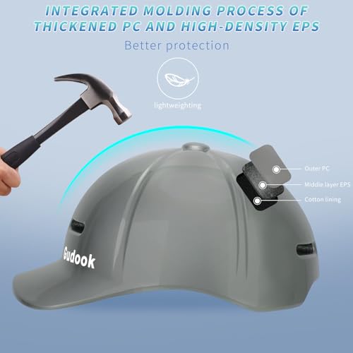 Gudook Adult Bike Helmets for Men - Women Bicycle Helmet - Certified Comfort Lightweight Adjustable Baseball Cap Style Cycling Helmet for Urban Commuter Road Biking Scooter - Image 5