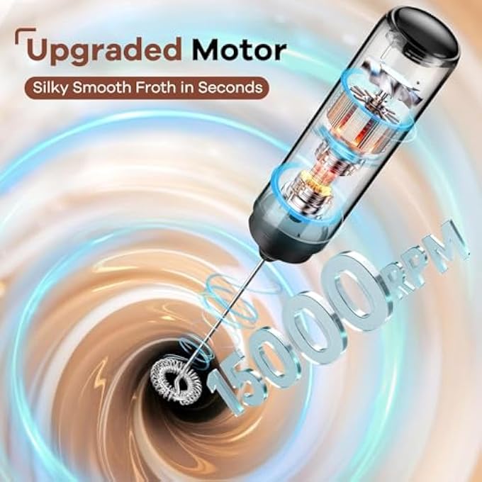 Unity Rechargeable Milk Frother With Cover Electric Handheld Frother Wand Usb Charging Automatic Foam Maker Or Coffee Hot Chocolate Cappuccino Frappe Matcha EggEtc - Image 2