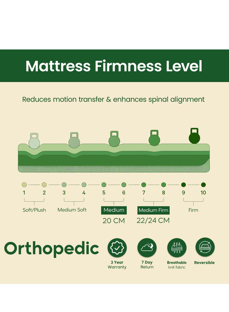 EASELIVING King Size Orthopedic Mattress - 22 cm Medium Firm Mattress with Breathable Fabric | Reversible Bonnell Spring Ortho Mattress with Pressure Relief for All Sleepers | 3-Year Warranty (180 x 200 cm) - Image 4