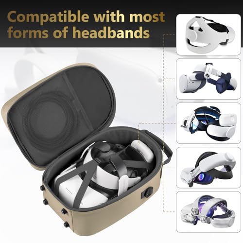 FOREGOER Carrying Case for Meta Quest 3/Quest 3S/Oculus Quest 2, Hard Travel Storage Case Compatible with Meta Oculus Quest 2 Headset, Quest Pro and Accessories, VR All-in-One Gaming Headset - Image 3