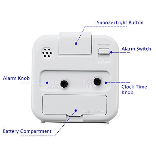 Peakeep Small Battery Operated Analog Travel Alarm Clock Silent No Ticking, Lighted on Demand and Snooze, Beep Sounds, Gentle Wake, Ascending Alarm, Easy Set (White) - Image 4